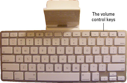The ipad keyboard